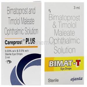 Bimatoprost/ Timolol