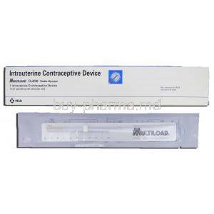 Multiload Cu 250, Intrauterine Contraceptive Device, 250 mm2 of copper surface area