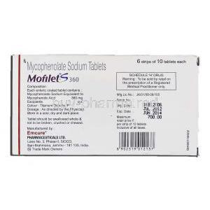 Mofilet S 360, Generic Myfortic, Mycophenolic 360mg, Box description