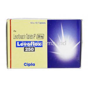 Levoflox 250, Generic Levaquin or Tavanic, Levofloxacin 250 mg, Box