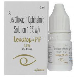 Levofloxacin Ophthalmic Solution Eye Drops