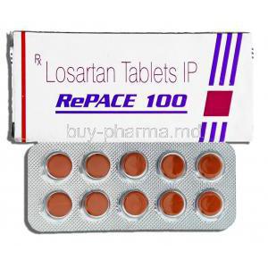 RePace, Generic  Cozaar ,  Losartan Potassium 100 Mg Tablet (Sun Pharma)