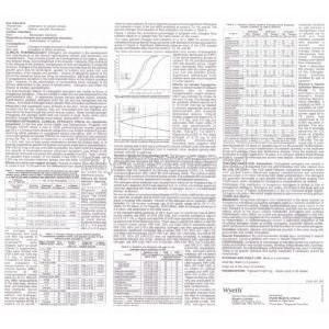 Premarin, Conjugated  Estrogens Tablet patient information sheet 2