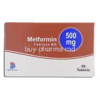 Metformin 500 mg Bristol
