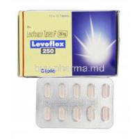 Levoflox 250, Generic Levaquin or Tavanic, Levofloxacin 250 mg, Box and Strip