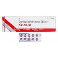 C-Flox 250, Generic  Cipro, Ciprofloxacin  250mg