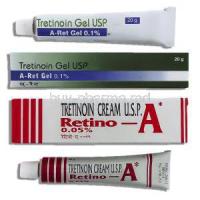 Retino-A/ A-Ret, Generic  Retin-A,  Tretinoin 0.1% 0.05% Gel (Shalaks Pharma)