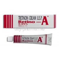 Retino-A, Generic  Retin-A,  Tretinoin 0.05% Cream (Shalaks Pharma)