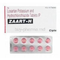 Zaart-H, Generic Hyzaar, Losartan Potassium 50mg and Hydrochlorothiazide 12.5mg