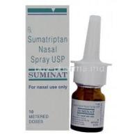 Generic  Imitrex , Sumatriptan  Nasal Spray and box