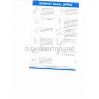 Generic  Imitrex , Sumatriptan  Nasal Spray information sheet  2