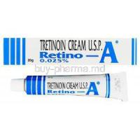 Retino-A Cream, Generic Retin-A, Tretinoin 0.025% 20gm