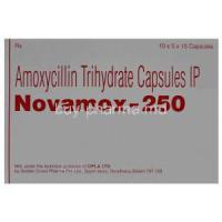 Novamox-250, Generic Amoxil, Amoxycillin 250mg Box