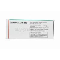 Campicillin-250, Generic Omnipen, Ampicillin 250mg Box Information