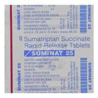 Suminat, Sumatriptan Rapid Release 25 mg Tablet Packaging