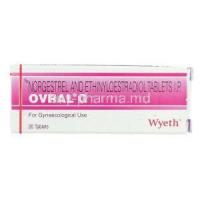 Ovral-G, Generic Orthotricyclen,  Norgestrel And Ethinyl Estradiol 0.5 Mg/ 0.05 Mg Tablet Box