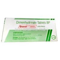 Gravol, Dimenhydrinate 50 mg, Wallace Pharma, Box information, Composition