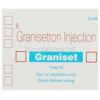 Graniset, Generic Kytril,  Granisetron Injection Box