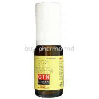 GTN Spray, Glyceryl Trinitrate Spray