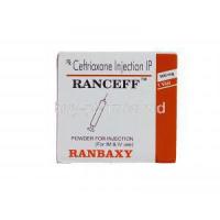 Ranceff 250, Generic  Rocephin,   Ceftriaxone Injection Box