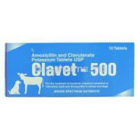 Clavet, Generic Synulox 500 mg
