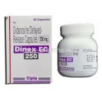 Dinex EC, Generic Videx, Didanosine  250 mg