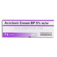 Aciclovir 5% cream box