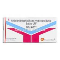 Biduret, Generic  Moduretic, Amiloride and Hydrochlorothiazide GSK
