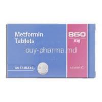 Metformin 850 mg box