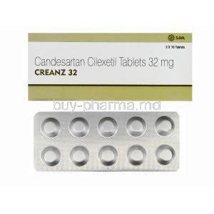 Creanz 32, Generic Atacand, Candesartan Cilexetil 32mg