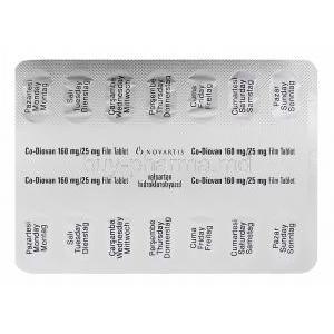 Co-Diovan, Valsartan 160mg and Hydrochlorothiazide 25mg Blister Pack