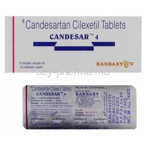 Candesar, Generic  Atacand, Candesartan 8 Mg Tablets (Ranbaxy)