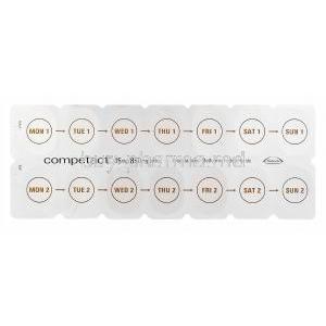 Competact, Pioglitazone 15mg and Metformin Hydrochloride 850mg Blister Pack