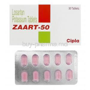 Zaart-50, Generic Cozaar, Losartan Potassium 50mg