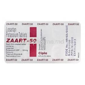 Zaart-50, Generic Cozaar, Losartan Potassium 50mg Blister Pack Information