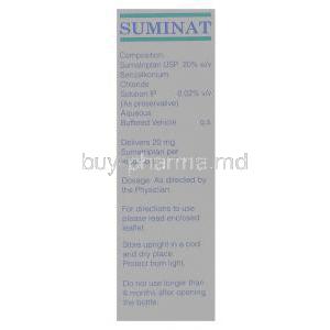 Generic  Imitrex , Sumatriptan  Nasal Spray composition