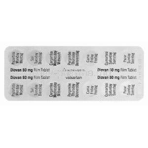 Diovan, Valsartan 80mg Blister Pack