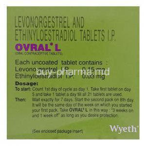 Levonorgestrel 0.15 mg/ Ethinyl Estradiol  0.03 mg Tablet and box