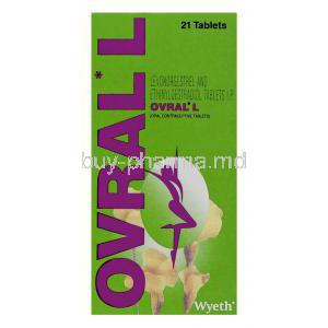 Levonorgestrel 0.15 mg/ Ethinyl Estradiol 0.03 mg Tablet