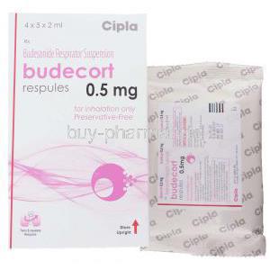 Budecort, Generic  Pulmicort,  Budesonide Respule