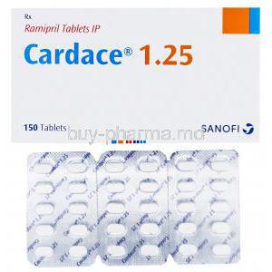 Cardace, Ramipril 1.25mg