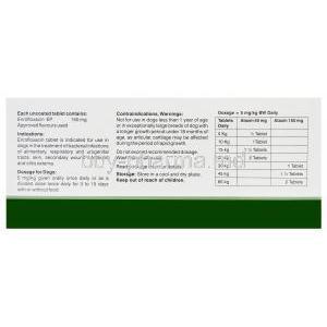 Ataxin 150, Generic Baytril, Enrofloxacin 150mg Easy Chews Box Information