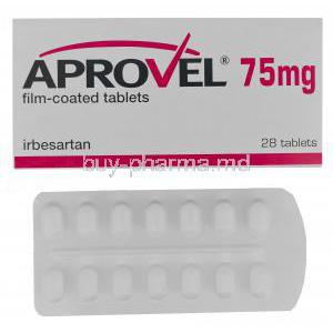 Aprovel 75mg, Irbesartan 75mg