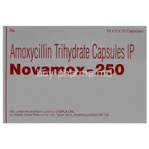 Novamox-250, Generic Amoxil, Amoxycillin 250mg Box