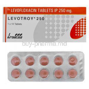 Levotroy 250, Generic Levaquin, Levofloxacin 250mg