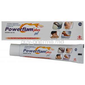 Powerflam Plus Gel, Generic Voltaren Gel, Diclofenac Sodium 1% 30gm