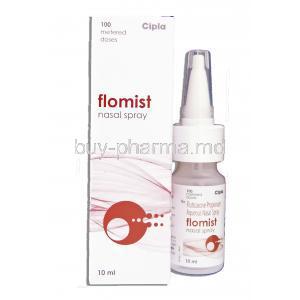 Propionate Nasal Spray