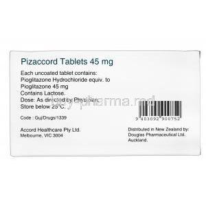 Pizaccord, Generic Actos, Pioglitazone 45mg Box Information