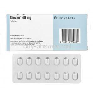 Diovan, Valsartan 40mg