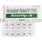 Atorlip, Atorvastatin 5 Mg